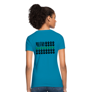 K9s Lead the Way - Military - Women's T-Shirt - turquoise